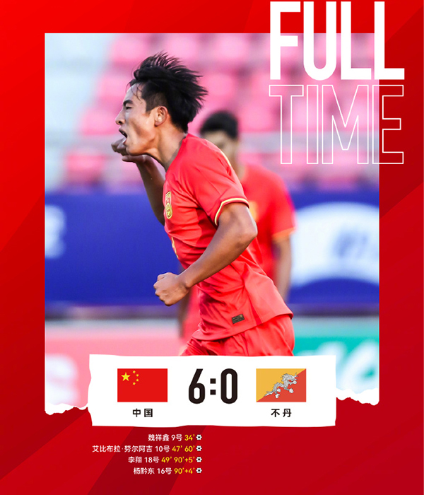 U17亚洲杯预选赛第3轮：国足6-0不丹 艾比布拉、李翔3分钟连入两球